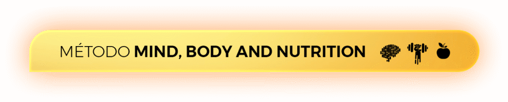 Faixa com os ícones de cérebro, halteres e maçã representando os pilares do método.